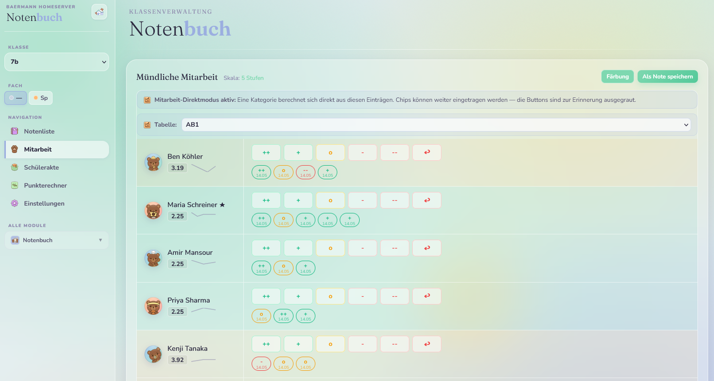 Notenbuch Desktop